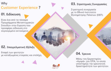 Γιατί Customer Experience Management στο MSM;